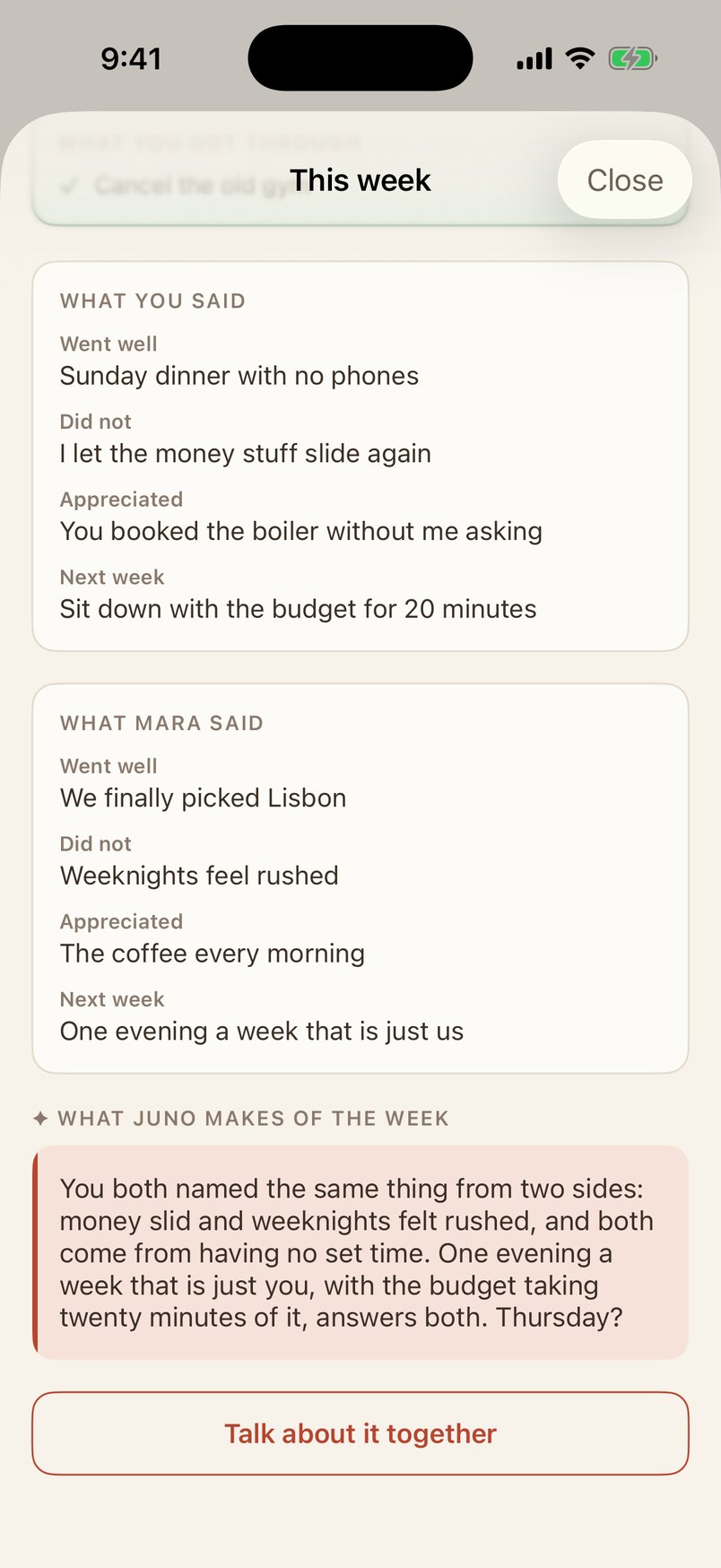 The weekly check-in: what Theo said, what Mara said, and what Juno makes of the week.